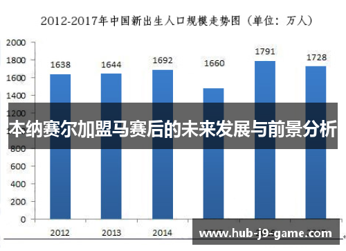 本纳赛尔加盟马赛后的未来发展与前景分析 本纳赛尔加盟马赛后的未来发展与前景分析