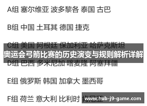 奥运会弓箭比赛的历史演变与规则解析详解 奥运会弓箭比赛的历史演变与规则解析详解