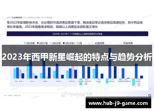 2023年西甲新星崛起的特点与趋势分析 2023年西甲新星崛起的特点与趋势分析
