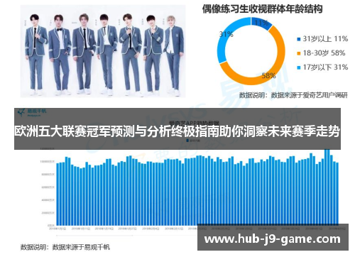 欧洲五大联赛冠军预测与分析终极指南助你洞察未来赛季走势 欧洲五大联赛冠军预测与分析终极指南助你洞察未来赛季走势
