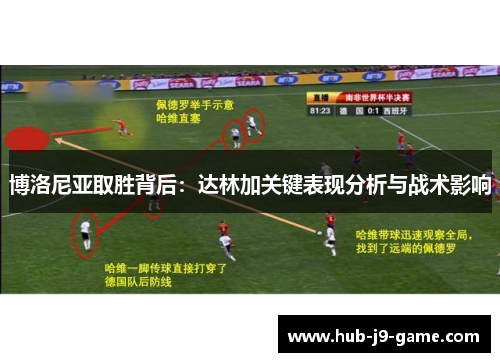 博洛尼亚取胜背后:达林加关键表现分析与战术影响 博洛尼亚取胜背后:达林加关键表现分析与战术影响