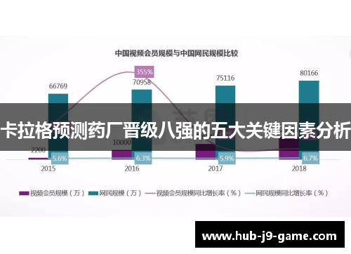 卡拉格预测药厂晋级八强的五大关键因素分析 卡拉格预测药厂晋级八强的五大关键因素分析