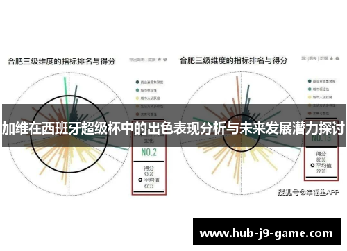 加维在西班牙超级杯中的出色表现分析与未来发展潜力探讨 加维在西班牙超级杯中的出色表现分析与未来发展潜力探讨