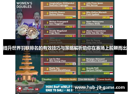 提升世界羽联排名的有效技巧与策略解析助你在赛场上脱颖而出 提升世界羽联排名的有效技巧与策略解析助你在赛场上脱颖而出
