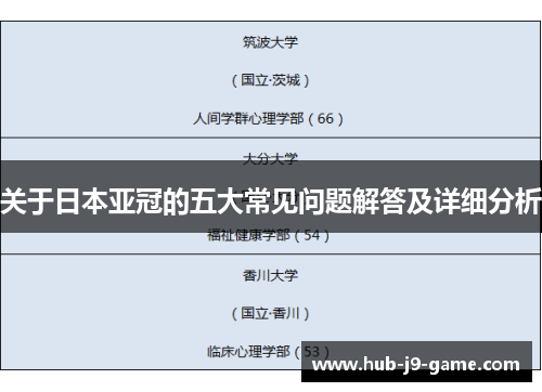关于日本亚冠的五大常见问题解答及详细分析 关于日本亚冠的五大常见问题解答及详细分析