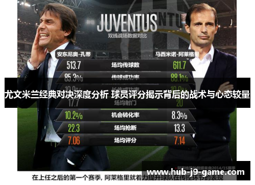 尤文米兰经典对决深度分析 球员评分揭示背后的战术与心态较量