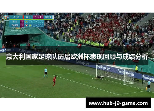 意大利国家足球队历届欧洲杯表现回顾与成绩分析 意大利国家足球队历届欧洲杯表现回顾与成绩分析