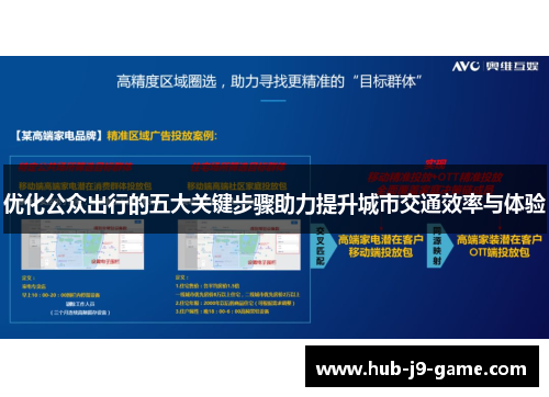 优化公众出行的五大关键步骤助力提升城市交通效率与体验 优化公众出行的五大关键步骤助力提升城市交通效率与体验