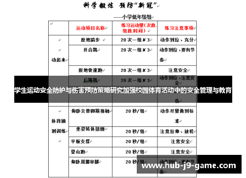 学生运动安全防护与伤害预防策略研究加强校园体育活动中的安全管理与教育 学生运动安全防护与伤害预防策略研究加强校园体育活动中的安全管理与教育