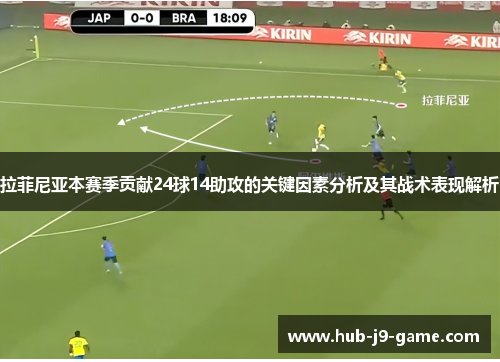 拉菲尼亚本赛季贡献24球14助攻的关键因素分析及其战术表现解析 拉菲尼亚本赛季贡献24球14助攻的关键因素分析及其战术表现解析