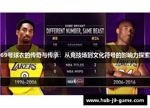 69号球衣的传奇与传承:从竞技场到文化符号的影响力探索 69号球衣的传奇与传承:从竞技场到文化符号的影响力探索