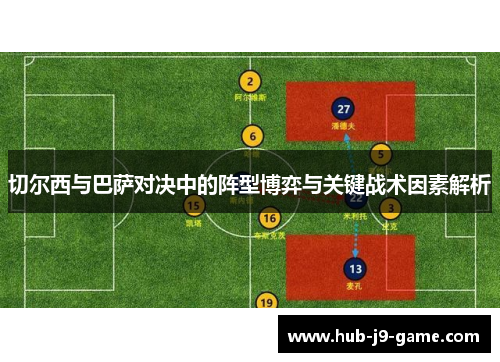 切尔西与巴萨对决中的阵型博弈与关键战术因素解析 切尔西与巴萨对决中的阵型博弈与关键战术因素解析