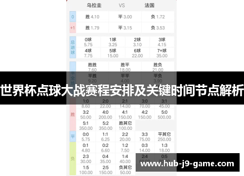 世界杯点球大战赛程安排及关键时间节点解析 世界杯点球大战赛程安排及关键时间节点解析