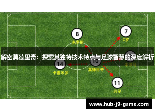 解密莫德里奇：探索其独特技术特点与足球智慧的深度解析