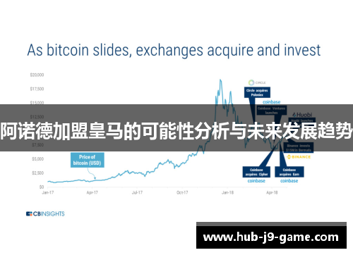 阿诺德加盟皇马的可能性分析与未来发展趋势 阿诺德加盟皇马的可能性分析与未来发展趋势