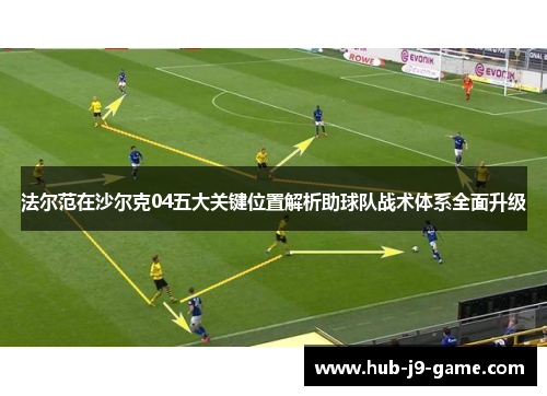 法尔范在沙尔克04五大关键位置解析助球队战术体系全面升级 法尔范在沙尔克04五大关键位置解析助球队战术体系全面升级