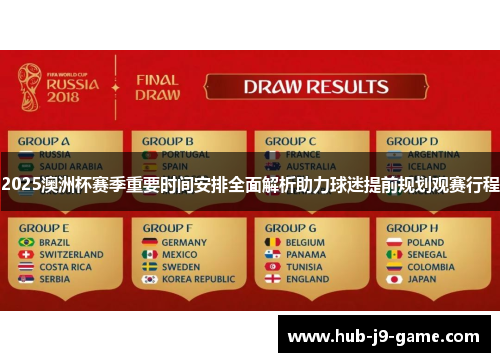 2025澳洲杯赛季重要时间安排全面解析助力球迷提前规划观赛行程 2025澳洲杯赛季重要时间安排全面解析助力球迷提前规划观赛行程