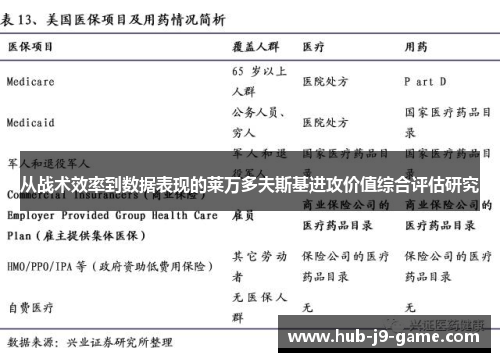 从战术效率到数据表现的莱万多夫斯基进攻价值综合评估研究